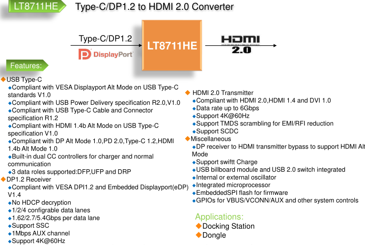 LT8711HE-國產(chǎn)方案Type C/DP 1.2 to HDMI 2.0